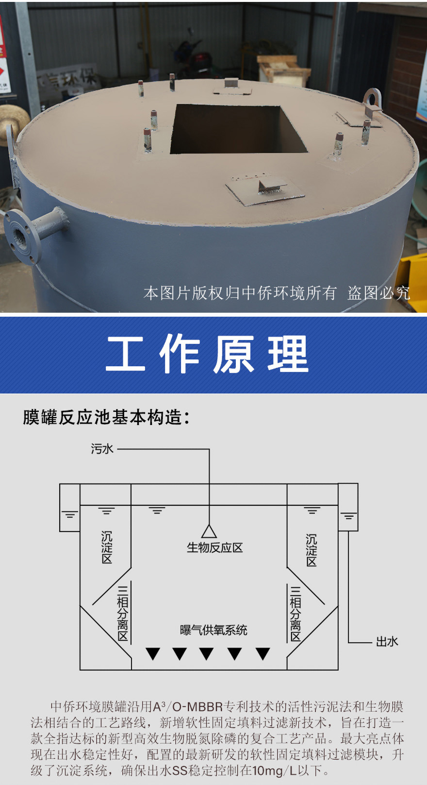 家庭式膜罐地埋式污水處理設(shè)備的工作原理:結(jié)構(gòu)形式       此結(jié)構(gòu)為立式罐體結(jié)構(gòu)，外觀高端大氣上檔次，內(nèi)部結(jié)構(gòu)簡(jiǎn)單合理,工藝流程         此設(shè)備采用比較成熟的厭氧+缺氧+好氧+MBR膜的工藝，脫氮除磷效果好，有機(jī)污泥剩余量很少