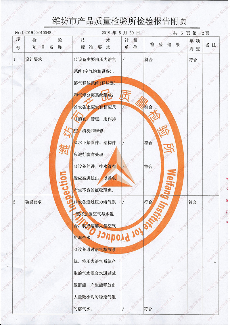 氣浮機(jī)檢測報(bào)告