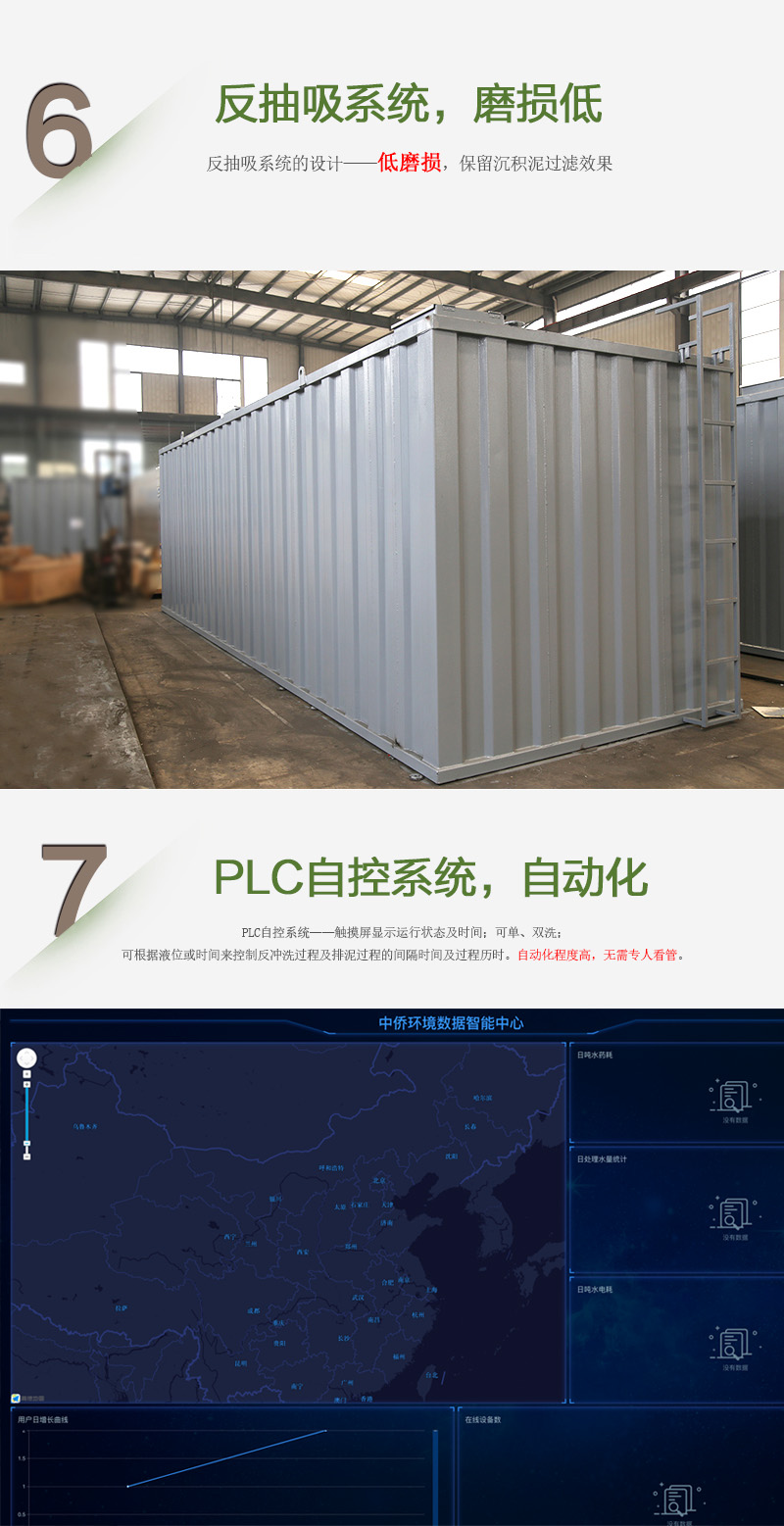 BFTR一體化污水處理設(shè)備反抽洗,耐磨損強(qiáng)